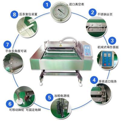 諸城全自動包裝機(jī)平時使用時可能遇到的問題以及解決方法
